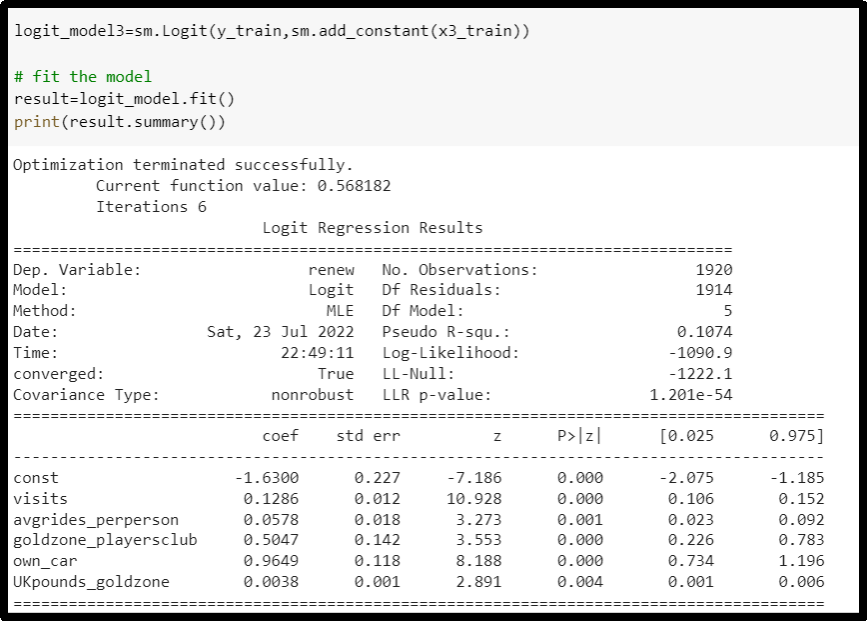 8.5 Bringing it all together: implementing logistic regression in ...